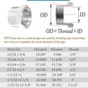 Stainless Steel Reducer Hex Bushing Threaded Pipe Fitting 3/4 NPT Male x 1/4 NPT Female Bushing 3/4 to 1/4 Adapter Pipe Fitting (Pack of 2)