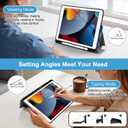 Lokigo Case for iPad 9th/8th/7th Generation (2021/2020/2019) 10.2 Inch, iPad Air 3rd Generation/Pro 10.5", Build with Pencil Holder, Protective Soft Back Stand Cover, Aurora