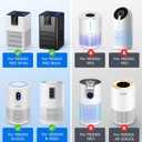 MOOKA M05 Air Purifier Filter, 3-in-1 True HEPA Filter, High-Efficiency Activated Carbon Air Filter for Smoke, Odor, Dander, Pollen