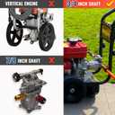 YAMATIC 3/4" Shaft Horizontal Pressure Washer Pump 3400 PSI 2.5 GPM Replacement Pump for Power Washer Compatible with Homelite, Troybilt, Simpson, Karcher, Honda GC160 GC190, AR RMV 2.5G30