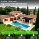 2 Outlet Water Timer for Garden Hose, Programmable Hose Timer for Watering with Brass Inlet, USB-C Sprinkler Timers, IPX6, Rain Delay/Manual/Auto Modes for Lawn, Yard, Farm, Pool