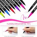 Dual Markers Brush Pens, 36 Fine Point Art Marker, Double Tip Colored Pen for Adult Coloring Hand Lettering, School Classroom Art Suppliers