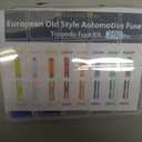 European Old Style Automotive Ruse Torpedo Fuse Kit 200pcs