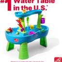 Step2 Rain Showers Splash Pond Water Table, Kids Water and Sand Activity Sensory Playset, Summer Outdoor Toys, 13 Piece Water Toy Accessories, For Toddlers 1.5+ Years Old, Blue & Green