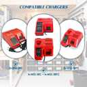 Wall Holder for Milwaukee M12/M18 Battery & Mount for M12-18C/FC Charger