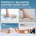 UJPFEO Knee Pillow for Side Sleepers, Leg Pillow for Sciatica, Back, HIPS, Knees, Joints Pain Relief,Pillows for Between Legs While Sleeping Spine Alignment Support & Relieves Pressure,Natural Gray