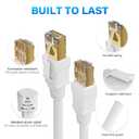 CAT 6E Cat 7 Ethernet Cable 200 Ft White, Elecan High-Speed Triple Shielded Internet Network Cable, S/FTP, POE, 26AWG 10Gbps Long CAT6A RJ45 LAN Cable Cord, Flexible &Durable for Outdoor &Indoor +Ties