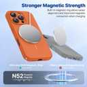 Miracase Magnetic for iPhone 16 Pro Max Case, [Soft Anti-Scratch Microfiber Lining], Compatible with MagSafe, Liquid Silicone Case Shockproof Drop Protection Phone Case for 16 ProMax, Orange