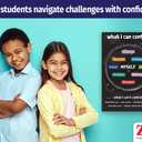 ZOCO  Things I Can Control Poster  Mental Health & Growth Mindset Tool for Teens  SEL Wall Art for Classrooms, Counseling & Therapy  Laminated 12"x18"