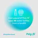 Fairfield The Original Poly-Fil, Premium Polyester Fiber Fill, Soft Pillow Stuffing, Stuffing for Stuffed Animals, Toys, Cloud Decorations, and More, Machine-Washable Poly-Fil Fiber Fill, 5 lb Box
