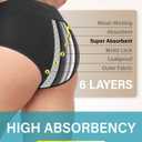 Neione Women Incontinence Underwear, Cotton Leakproof Panties for Heavy Flow Period & Postpartum, High-Waisted Full Briefs, 2 Pack, Black, L