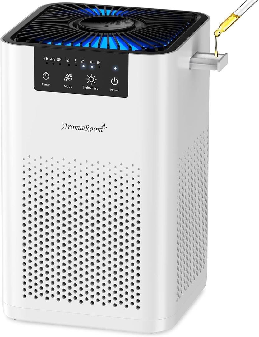 AromaRoom Air Purifiers for Bedroom with 3-in-1 HEPA Filter, Air Purifiers for Home Pet Pee Smell with Aromatherapy, Quiet 360 Airflow Air Cleaner for Office, Dorm, Apartment, Kitchen, AP102 White