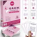 MBM 80 Advanced Grow Cards  Leadership Development Resources & Strategic Thinking Exercises for Coaches, HR Programs & Executive Training | Emotional Intelligence & Conversation Starters
