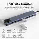 8-in-1 USB C Hub Multiport Adapter, Portable Type C Docking Station with RJ45, USB 3.0, USB 2.0, USB-C PD, HDMI, Dual Memory Card Readers, Universal for Laptop, Phone