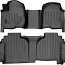 SMARTLINER Custom Fit Floor Mats 2 Row Liner Set Compatible with 2019-2025 Chevrolet Silverado 1500