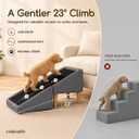 Dog Ramp Ottoman, Foldable Dog Stairs for Couch, Small Dogs