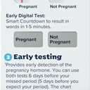 Clearblue Early Pregnancy Test Kit, at-Home Pregnancy Test Kit for Women, hCG Hormone Pregnancy Tests with Easy-to-Read Results, 7 Tests