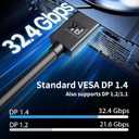 ULT-WIIQ DisplayPort Cable Version 1.4, Standard DP Cable Supports DP 1.4/1.2, 8K60 4K240/144 2K360/240, HBR3 32.4Gbps HDR HDCP DSC FreeSync G-Sync DLSS for Gaming Monitor, NVIDIA AMD Graphics (16ft)
