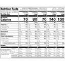 SkinnyPop Family Favorites Variety Pack, Original and Dairy Free White Cheddar Popcorn, Dot's Honey Mustard Pretzels, Pirate's Booty, Gluten-Free, On-the-Go Snacks, 0.5oz and 1oz Bags (18 Count) (EXP 10/03/26)