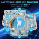 AX1800 WiFi 6 Extender Signal Booster for Home, Dual Band WiFi Range Extender Internet Repeater Covers Up to 10000 Sq.Ft & 55 Devices, Wireless WiFi Booster with Gigabit Port, AP Mode, One-Tap Setup