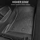 All Weather Car Floor Mats for 2017-2026 Jeep Compass, Custom Fit TPE Floor Liners 1st & 2nd Row with Trunk Cargo Mat, Heavy Duty Waterproof Car Mats, 4-Piece Full Set (Black)