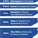 ScotchBlue Original Multi-Surface Painters Tape, 1.5 Inch Wide (1.41 in. x 60 Yds) 2 Rolls, Blue Paint Tape Protects Surfaces and Removes Easily, Masking Tape for Indoor and Outdoor Use (2090-36CC2)