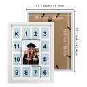 Craig Frames 24x36 Poster Frame  Matte Black 1WB3BK Style, 1 Inch MDF Moulding, Clear Plexiglass Face, Backing Board, Wall Hanging Hardware  Modern Art or Print Display