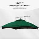 MASTERCANOPY Replacement Canopy Top for Lowe's Allen Roth 10x12 Gazebo #GF-12S004B-1 (Forest Green,Polyester)