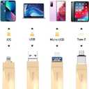 512GB Photo Stick for Phone, Qainerly USB Flash Dr