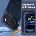 ZIYE Magnetic Hard Phone Case Made for iPhone 17 Pro Max 6.9 Inch, Blue | Compatible with MagSafe, Soft TPU and Hard PC, Presice Cutouts, Raised Bezel, Anti-Scratch, Drop Protection, for Women Men