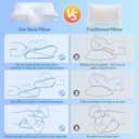HOMCA Memory Foam Cervical Pillow, 2 in 1 Ergonomic Contour Orthopedic Pillow for Neck Pain, Contoured Support Pillows for Side Back Stomach Sleepers