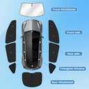 KUST Car Window Shades for 2025 2026 New Tesla Model Y Juniper Accessories with No-Fall Suction Cups Windshield Sun Shade Side Rear Window Covers Sunshade Privacy Protection for Camping Blackout 8PCS