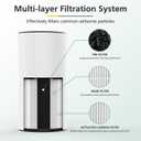 2 Pack LV-H133 Replacement Filter Compatible with LEVOIT LV-H133 Air Purifier, Multi-layer Main Filter, Part No. LV-H133-RF