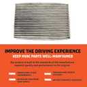Carbon Cabin Air Filter Replacement - Pack of 1 - Made in USA - Compatible with Various Cadillac XLR and Chevrolet Corvette - Replaces O.E. 15861929, 10345066, 15848592, 25917369, 22862632