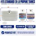 Flame King Dual 20LB LP Propane Tank Light Plastic Heavy Duty Cover for RV, Travel Trailer, Camper - White