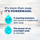 Dawn Powerwash Spray, Dish Soap, Dishwashing Liquid, Fresh, 1 Starter Kit + 3 Refills, 4x16 Fl Oz