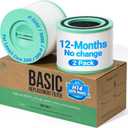 2025 Upgraded 2 Pack Core 300s Pet-Enhanced Filter for Levoit Core 300 Core 300s Air Purifier, Core 300-RF/300S-RF, 12 Months Lifespan, 3-in-1 H13 True HEPA, Activated Carbon Filtration,Green