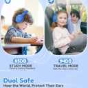 acer Kids Bluetooth Headphones, 85/94dB Volume Limiter, Foldable Wireless Over-Ear Headphones for iPad, Travel, 60H Playtime, Bluetooth 6.0, Built-in Mic, Blue Green, OHR668
