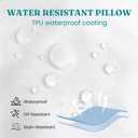 Oubonun 22x22 Outdoor Pillow Inserts (Pack of 2) - Square Waterproof Throw Pillow - Decorative Throw Pillows Insert for Couch Sofa Bed Patio Furniture - White Pillows