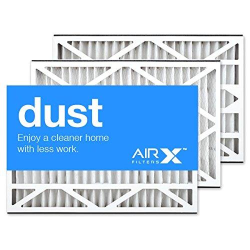 AIRx Filters 16x25x3 Furnace & AC Filter MERV 8 Fits ReservePro 4521 3-Pack
