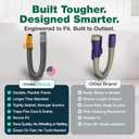 Crucial Vacuum Hose Compatible With Dyson DC07 All Floors Hose Silver/Yellow No. 904125-51
