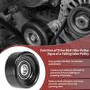 Accessory Drive Belt Idler Pulley for Ford F150 for Jeep for Dodge for Ram for Chevrolet for Chrysler for Buick for Lincoln for GMC for Isuzu No.419-610/4792581AA/38043/5037086AA