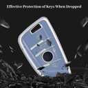 2 x Suitable for BMW Key Fob Cover, Soft TPU Full Protection Key Case for BMW X1 X2 X3 X5 X6 X7 and 2 5 6 7 Series Key Fob Holder, Silver Blue