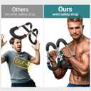 Weekly Chest Arm Training Plan Included  2025 Upgraded 9 Resistance Levels (20-140LBS) Adjustable Twister Trainer with 4 Springs & Workout Poster, Arm Workout for Men