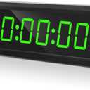 Gym Interval Timer, 12" Digital Wall Alarm Clock Timer for Interval Workout with Countdown/Up Stopwatch, Tabata EMOM Remote Control for Home Gym Boxing MMA Fitness