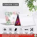 CISSOOK Compatible with MacBook Air 13.6 Inch Case 2022 2024 2025 2026 Release M2 M3 M4 M5, Hard Shell Case with Keyboard Cover for MacBook Air 13.6 inch A2681 A3113 A3240 A3449 - Succulents