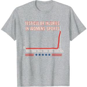 TESTICULAR INJURIES IN WOMENS SPORTS T-Shirt L