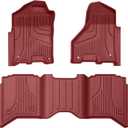 Floor Mats for 2013-2018 Dodge Ram 1500 2500 3500 Crew Cab, 27"L x 6"W x 22"Th