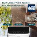 LEVOIT Air Purifier for Home Large Room Up to 1073Ft with Air Quality Monitor, AHAM VERIFIDE, Smart WiFi, Washable Pre-Filter, HEPA Sleep Mode for Pets, Allergies, Dust, Pollen, Vital 100S-P, White