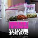 Ziploc Gallon Food Storage Bags, Stand-Up Bottom, Easy to Fill, 81 Count